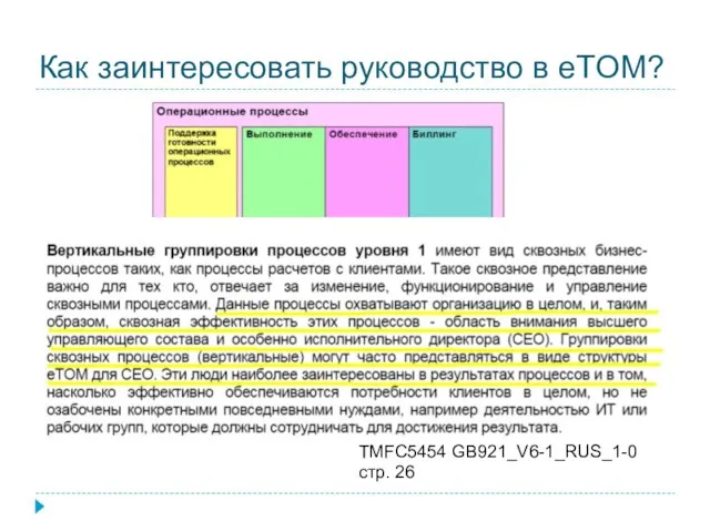 Как заинтересовать руководство в eTOM? TMFC5454 GB921_V6-1_RUS_1-0 стр. 26