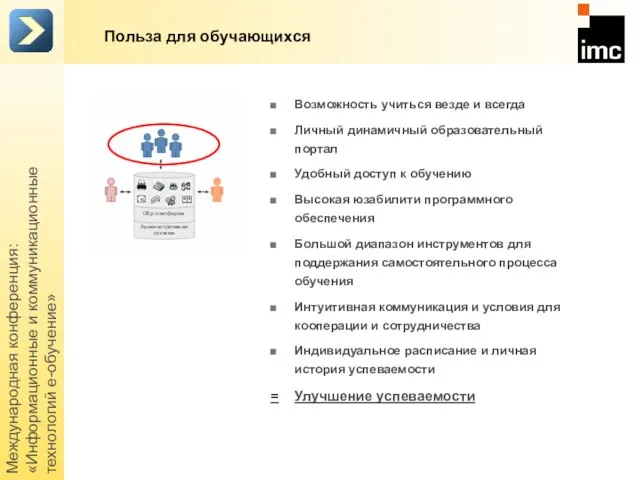 Международная конференция: «Информационные и коммуникационные технологий е-обучение» Польза для обучающихся Возможность