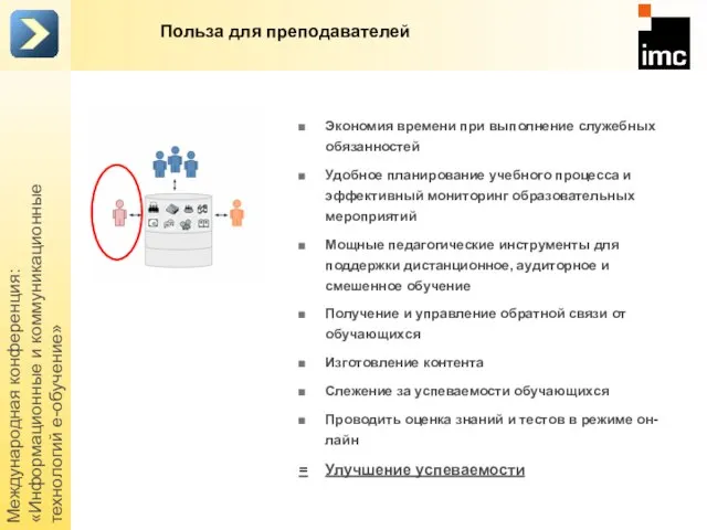 Международная конференция: «Информационные и коммуникационные технологий е-обучение» Польза для преподавателей Экономия