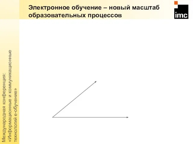 Международная конференция: «Информационные и коммуникационные технологий е-обучение» Электронное обучение – новый масштаб образовательных процессов