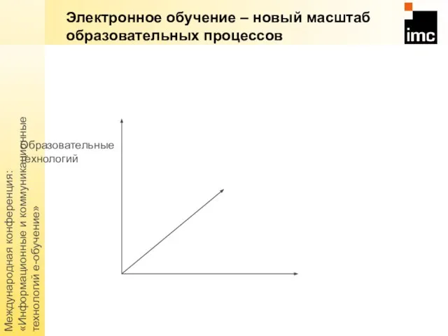 Международная конференция: «Информационные и коммуникационные технологий е-обучение» Образовательные технологий Электронное обучение – новый масштаб образовательных процессов