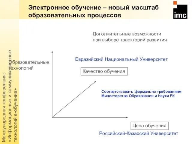 Международная конференция: «Информационные и коммуникационные технологий е-обучение» Образовательные технологий Электронное обучение