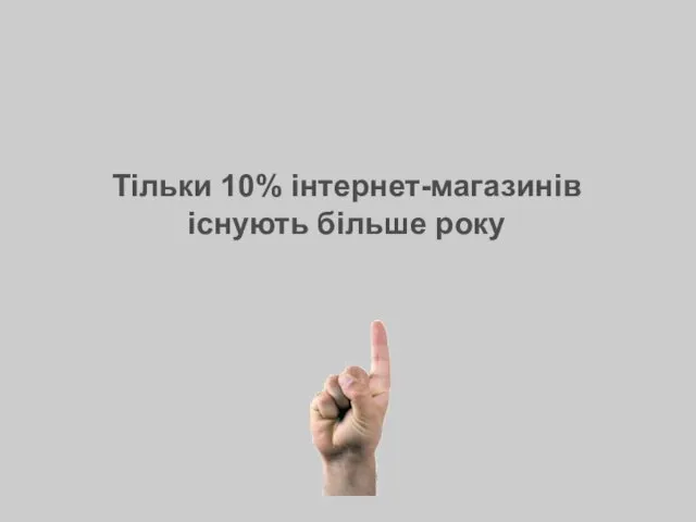 Тільки 10% інтернет-магазинів існують більше року