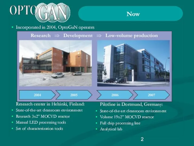 Now Incorporated in 2004, OptoGaN operates Research center in Helsinki, Finland: