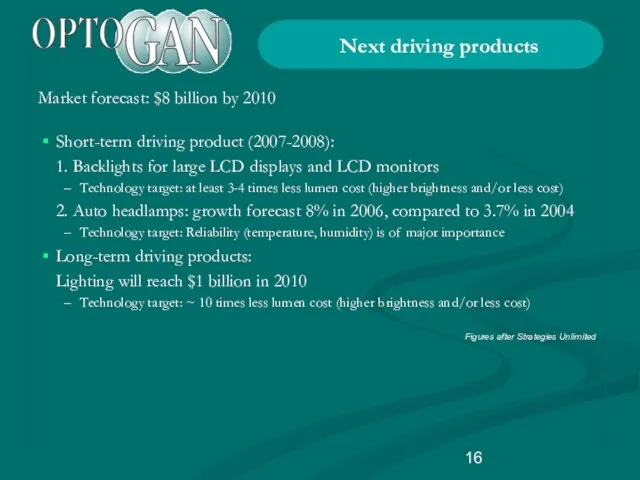 Next driving products Market forecast: $8 billion by 2010 Figures after