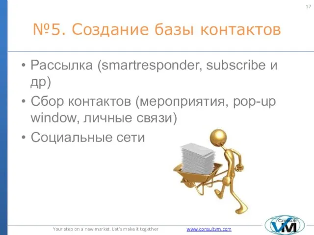 №5. Создание базы контактов Рассылка (smartresponder, subscribe и др) Сбор контактов