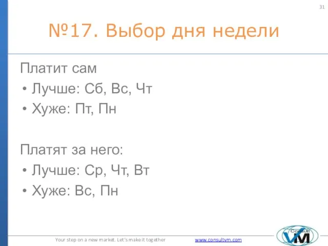 №17. Выбор дня недели Платит сам Лучше: Сб, Вс, Чт Хуже: