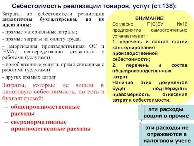 Себестоимость реализации товаров, услуг (ст.138): Затраты по себестоимости реализации аналогичны бухгалтерским,