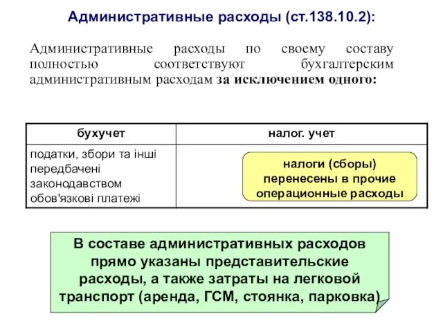 Административные расходы (ст.138.10.2): Административные расходы по своему составу полностью соответствуют бухгалтерским