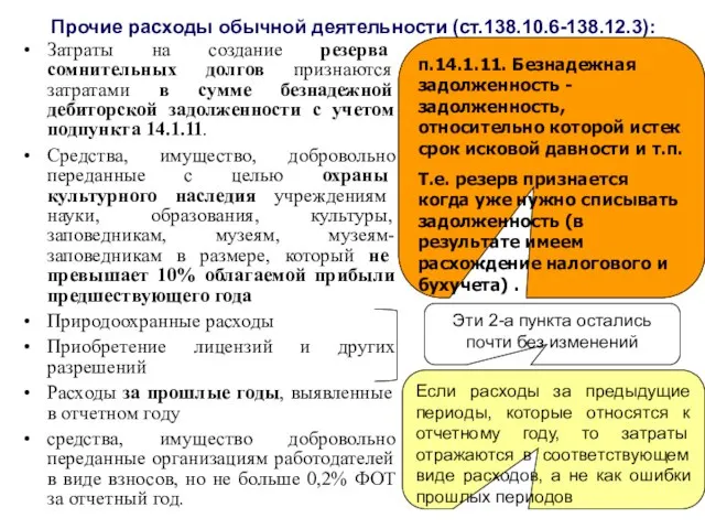 Прочие расходы обычной деятельности (ст.138.10.6-138.12.3): п.14.1.11. Безнадежная задолженность - задолженность, относительно