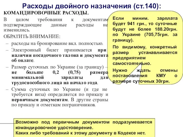 Расходы двойного назначения (ст.140): Если миним. зарплата будет 941 грн., то