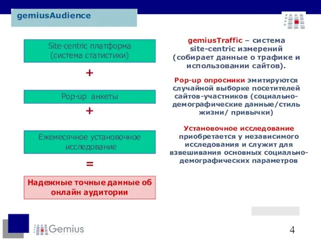 gemiusAudience Pop-up анкеты Site-centric платформа (система статистики) Ежемесячное установочное исследование Надежные