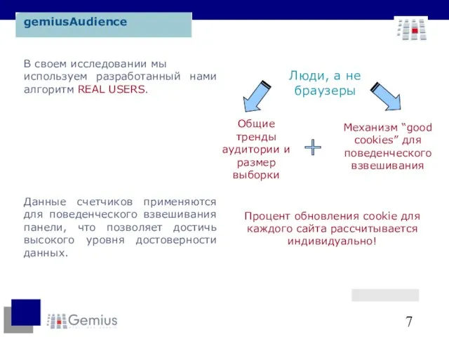 gemiusAudience В своем исследовании мы используем разработанный нами алгоритм REAL USERS.