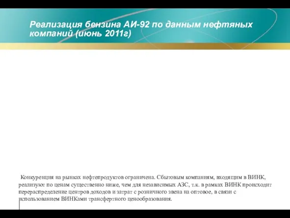 Реализация бензина АИ-92 по данным нефтяных компаний (июнь 2011г) Конкуренция на