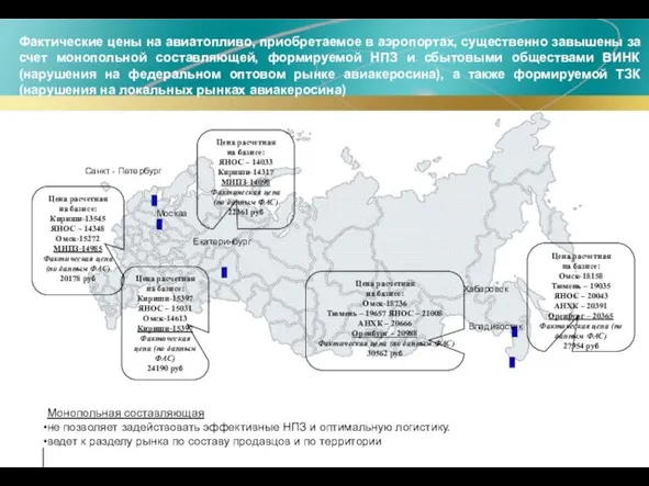 Екатеринбург Хабаровск Владивосток Москва Санкт - Петербург Монопольная составляющая не позволяет