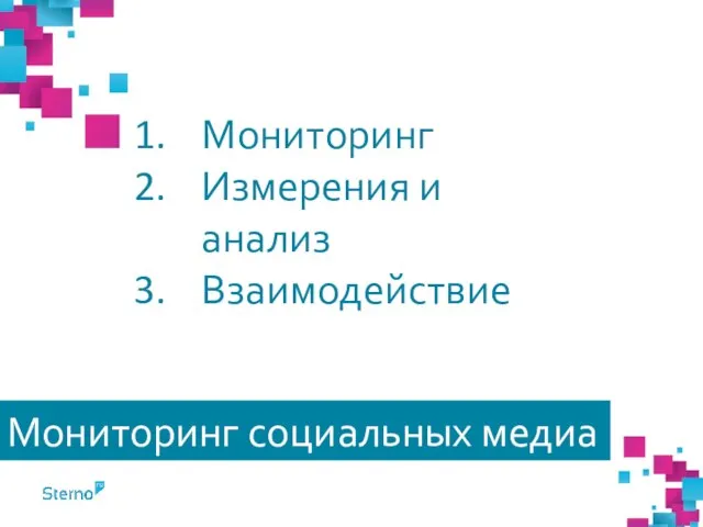 Мониторинг социальных медиа Мониторинг Измерения и анализ Взаимодействие