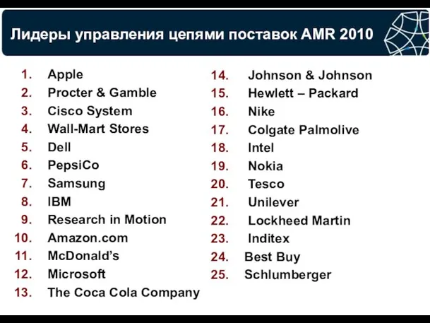 Лидеры управления цепями поставок AMR 2010 Apple Procter & Gamble Cisco