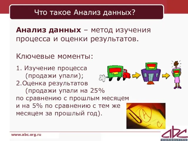 Что такое Анализ данных? Анализ данных – метод изучения процесса и