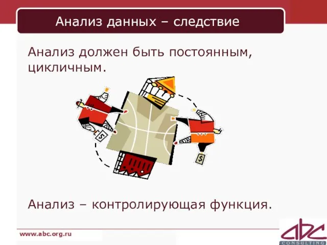 Анализ данных – следствие Анализ должен быть постоянным, цикличным. Анализ – контролирующая функция.