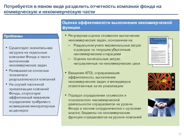 Потребуется в явном виде разделить отчетность компаний фонда на коммерческую и