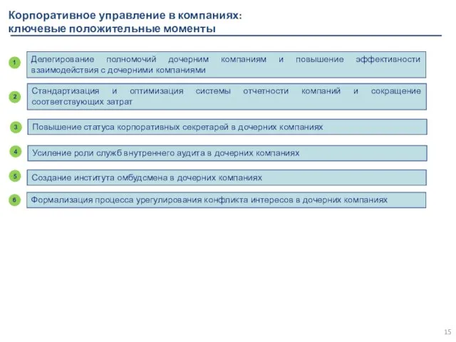 Корпоративное управление в компаниях: ключевые положительные моменты Делегирование полномочий дочерним компаниям