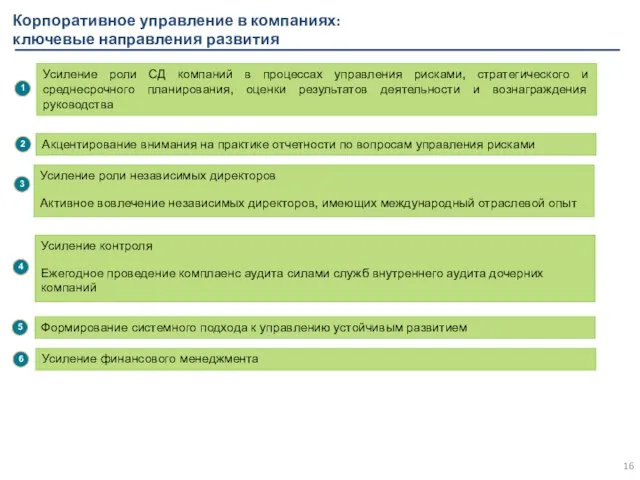 Корпоративное управление в компаниях: ключевые направления развития Усиление роли СД компаний