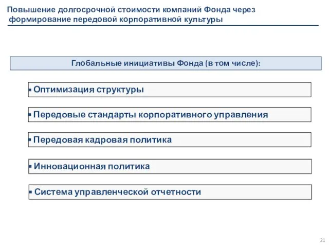 Повышение долгосрочной стоимости компаний Фонда через формирование передовой корпоративной культуры Глобальные