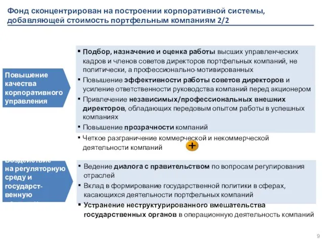 Фонд сконцентрирован на построении корпоративной системы, добавляющей стоимость портфельным компаниям 2/2