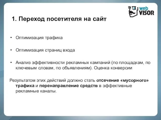 1. Переход посетителя на сайт Оптимизация трафика Оптимизация страниц входа Анализ