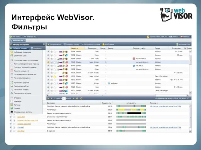 Интерфейс WebVisor. Фильтры