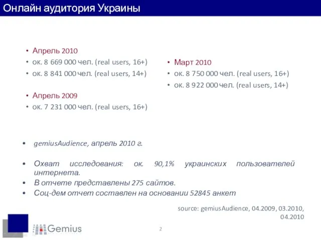 Апрель 2010 ок. 8 669 000 чел. (real users, 16+) ок.