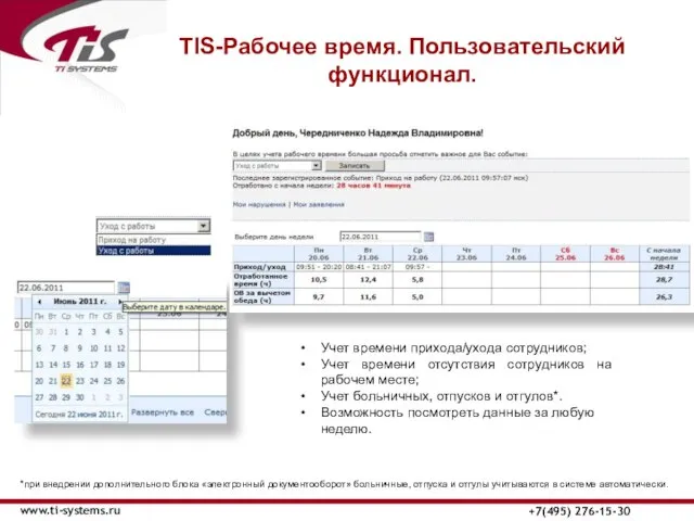 ТIS-Рабочее время. Пользовательский функционал. www.ti-systems.ru +7(495) 276-15-30 Учет времени прихода/ухода сотрудников;