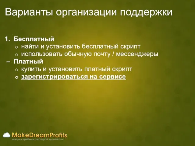 Варианты организации поддержки Бесплатный найти и установить бесплатный скрипт использовать обычную