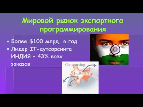 Мировой рынок экспортного программирования Более $100 млрд. в год Лидер IT-аутсорсинга ИНДИЯ – 43% всех заказов