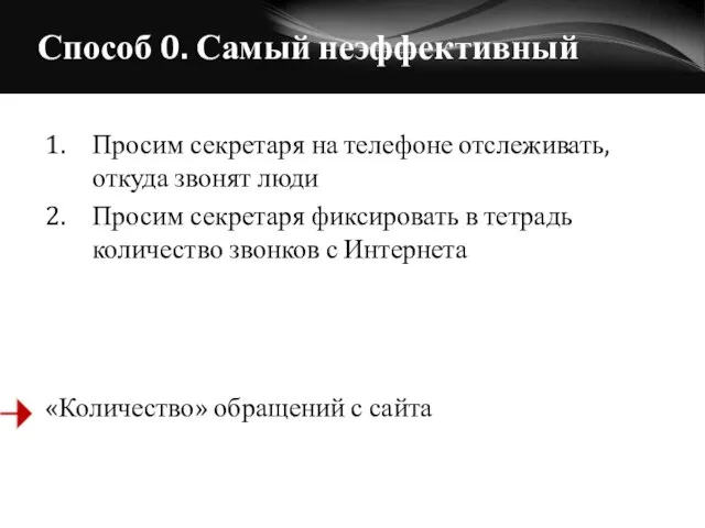 Способ 0. Самый неэффективный 1. Просим секретаря на телефоне отслеживать, откуда