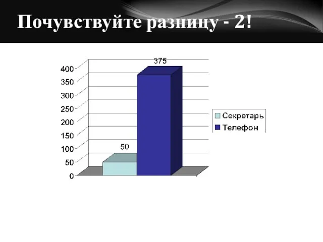 Почувствуйте разницу - 2!