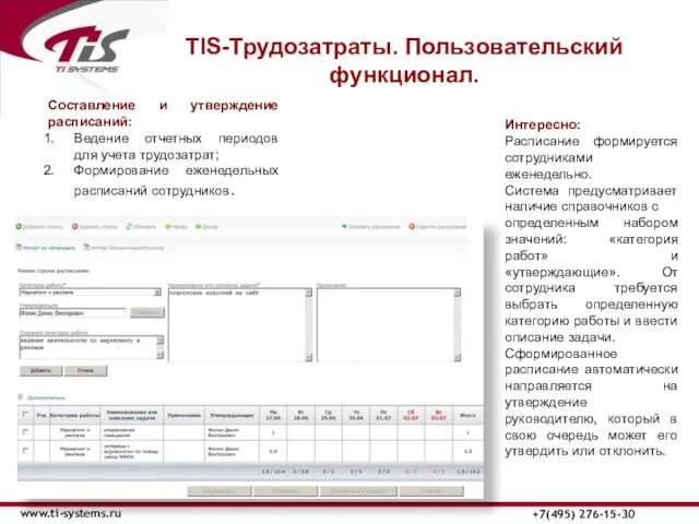 TIS-Трудозатраты. Пользовательский функционал. www.ti-systems.ru +7(495) 276-15-30 Составление и утверждение расписаний: Ведение