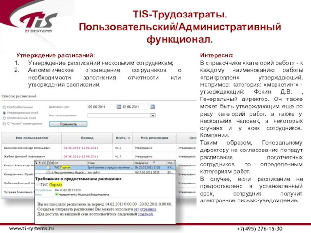 TIS-Трудозатраты. Пользовательский/Административный функционал. www.ti-systems.ru +7(495) 276-15-30 Утверждение расписаний: Утверждение расписаний нескольким