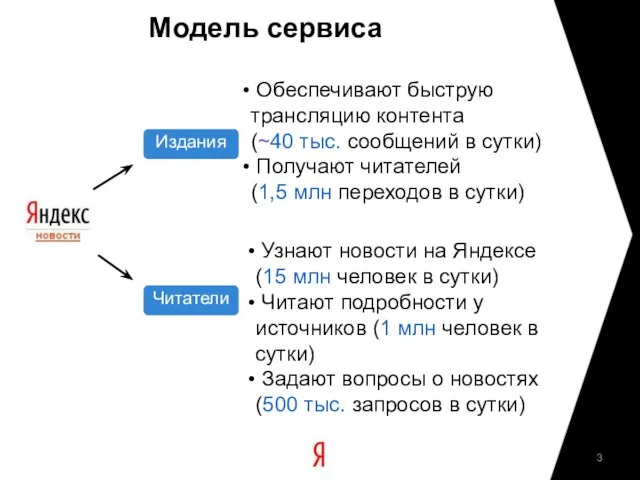 Модель сервиса Обеспечивают быструю трансляцию контента (~40 тыс. сообщений в сутки)