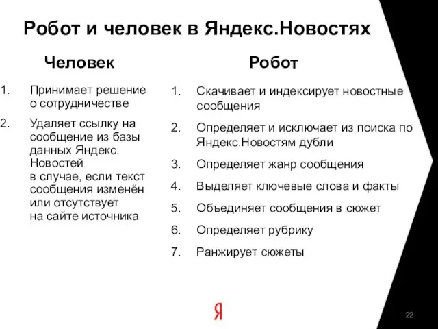 Робот и человек в Яндекс.Новостях Человек Принимает решение о сотрудничестве Удаляет