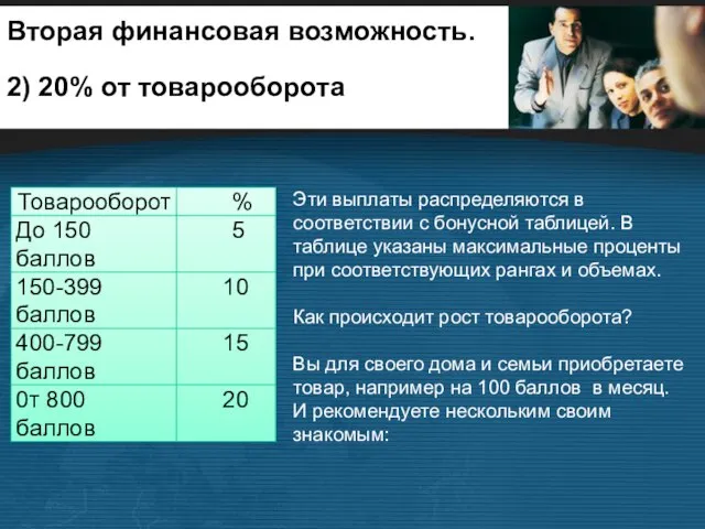 Вторая финансовая возможность. 2) 20% от товарооборота Эти выплаты распределяются в