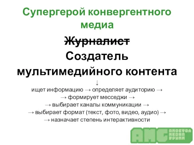 Супергерой конвергентного медиа Журналист Создатель мультимедийного контента ↓ ищет информацию →