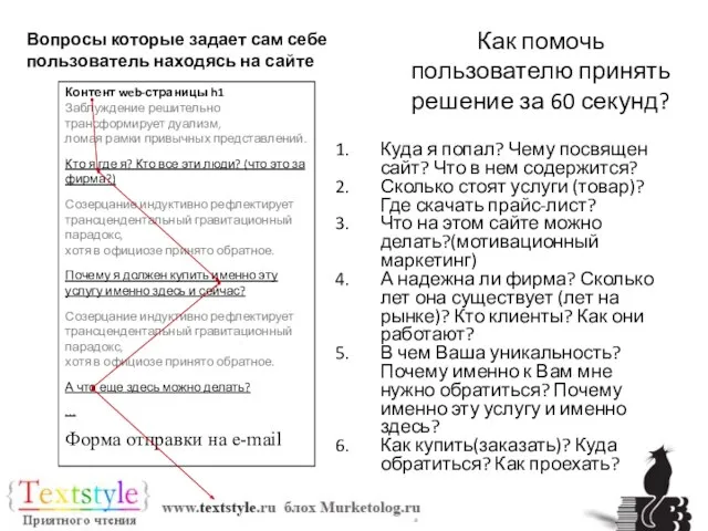 Контент web-страницы h1 Заблуждение решительно трансформирует дуализм, ломая рамки привычных представлений.