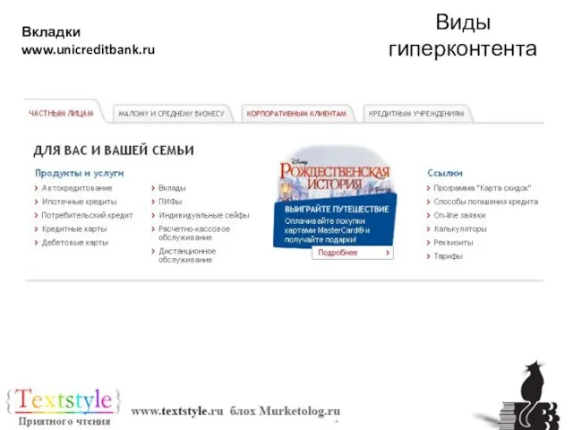 Виды гиперконтента Вкладки www.unicreditbank.ru