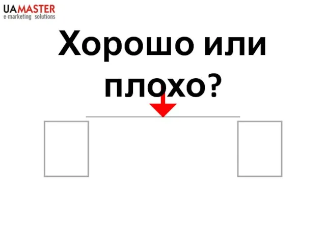 Хорошо или плохо? ? ?