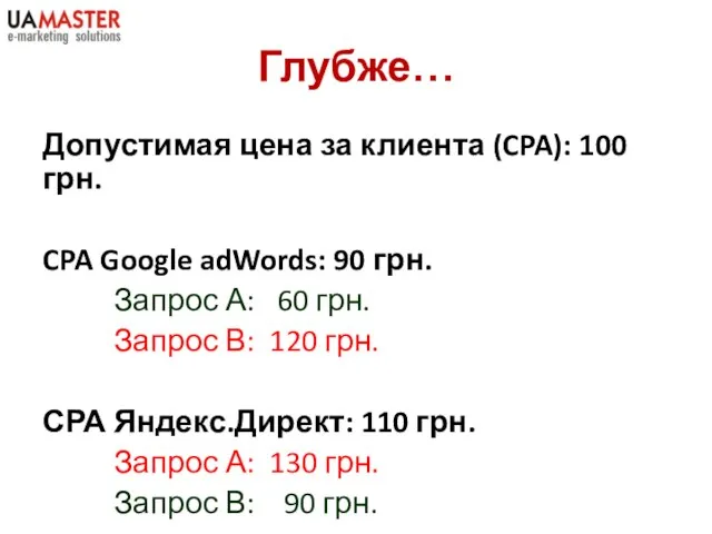 Глубже… Допустимая цена за клиента (CPA): 100 грн. CPA Google adWords: