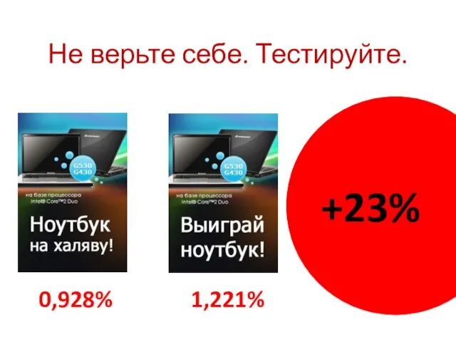 Не верьте себе. Тестируйте. +23%