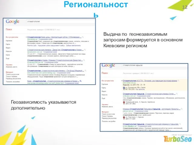 Региональность Геозависимость указывается дополнительно Выдача по геонезависимым запросам формируется в основном Киевским регионом