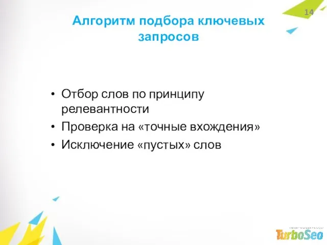 Алгоритм подбора ключевых запросов Отбор слов по принципу релевантности Проверка на «точные вхождения» Исключение «пустых» слов