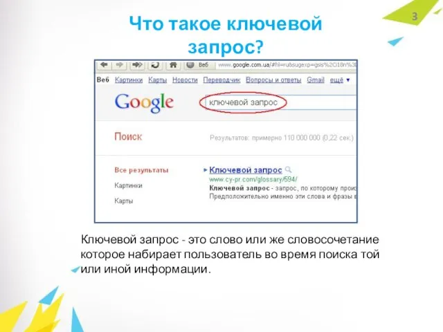 Что такое ключевой запрос? Ключевой запрос - это слово или же